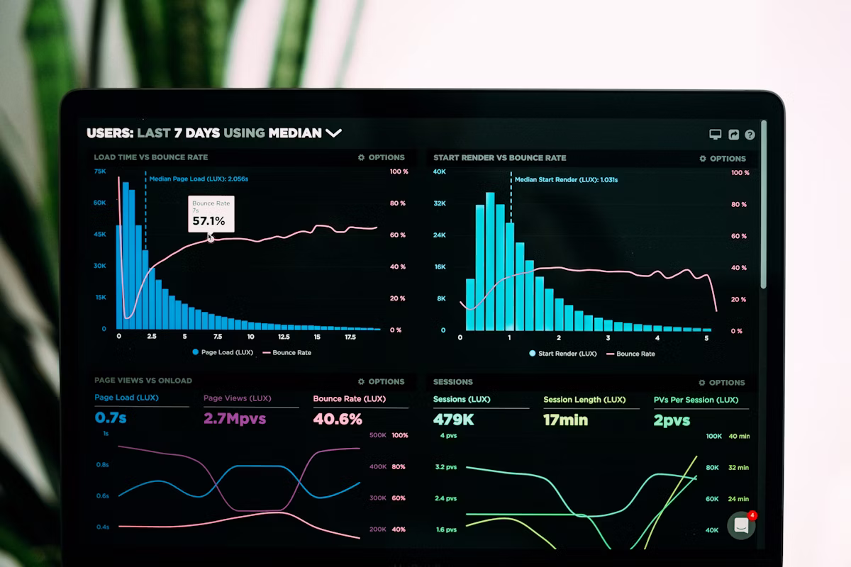 Dashboard showing AI model performance metrics and cost analytics